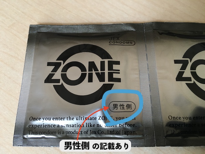 ZONE（ゾーン）の個包装（男性側）