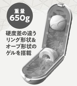 FLIP FLEXYの内部構造