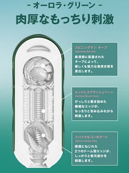 テンガフリップ360 AURORA GREENの内部構造